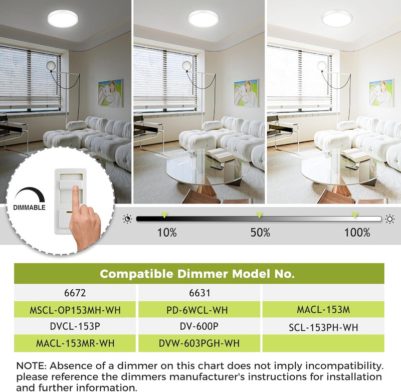 LED Flush Mount Ceiling Light Dimmable 3000K 3500K 1500LM White 7Inch 15W gallery