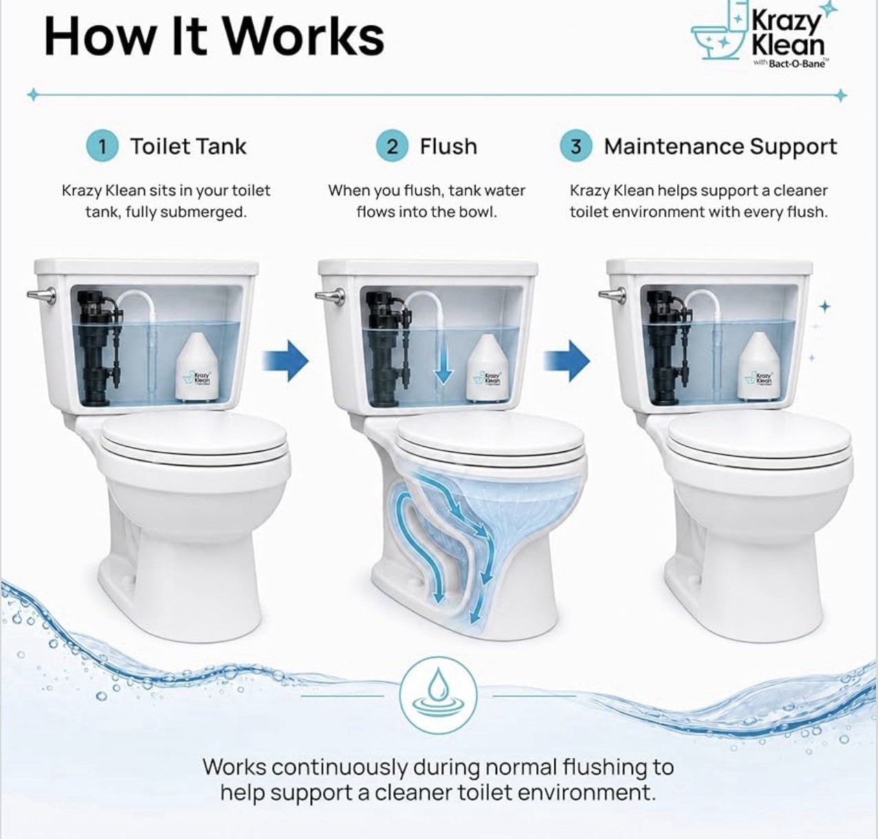 Krazy Klean Automatic Toilet Tank Cleaner Helps Reduce Buildup & Stains 1 count gallery