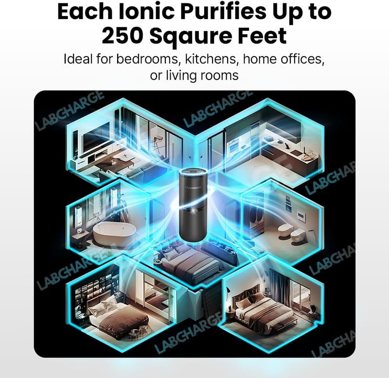 Labcharge Small Ionic Air Purifier for Home & Bedroom – Silent HEPA Filter – Cov gallery