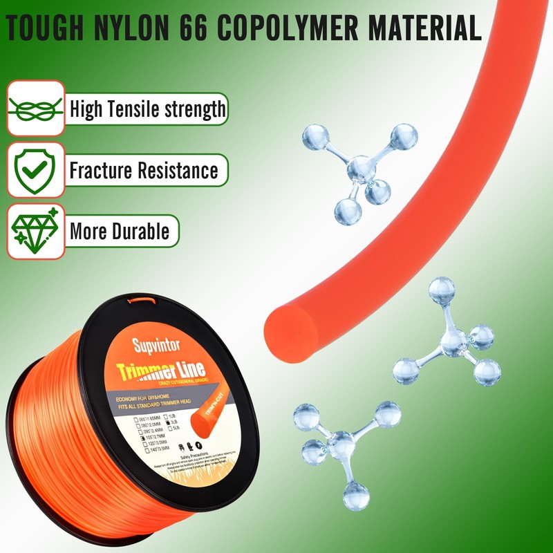 105 Trimmer Line, 105 Weed Eater String, 105 String Trimmer Line, 105 Weed Ea... gallery
