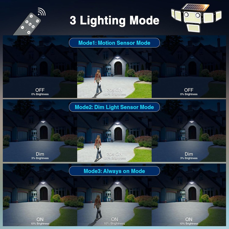 6000LM Solar Motion Sensor Lights Outdoor 6 Head Flood Light 2 Pack gallery