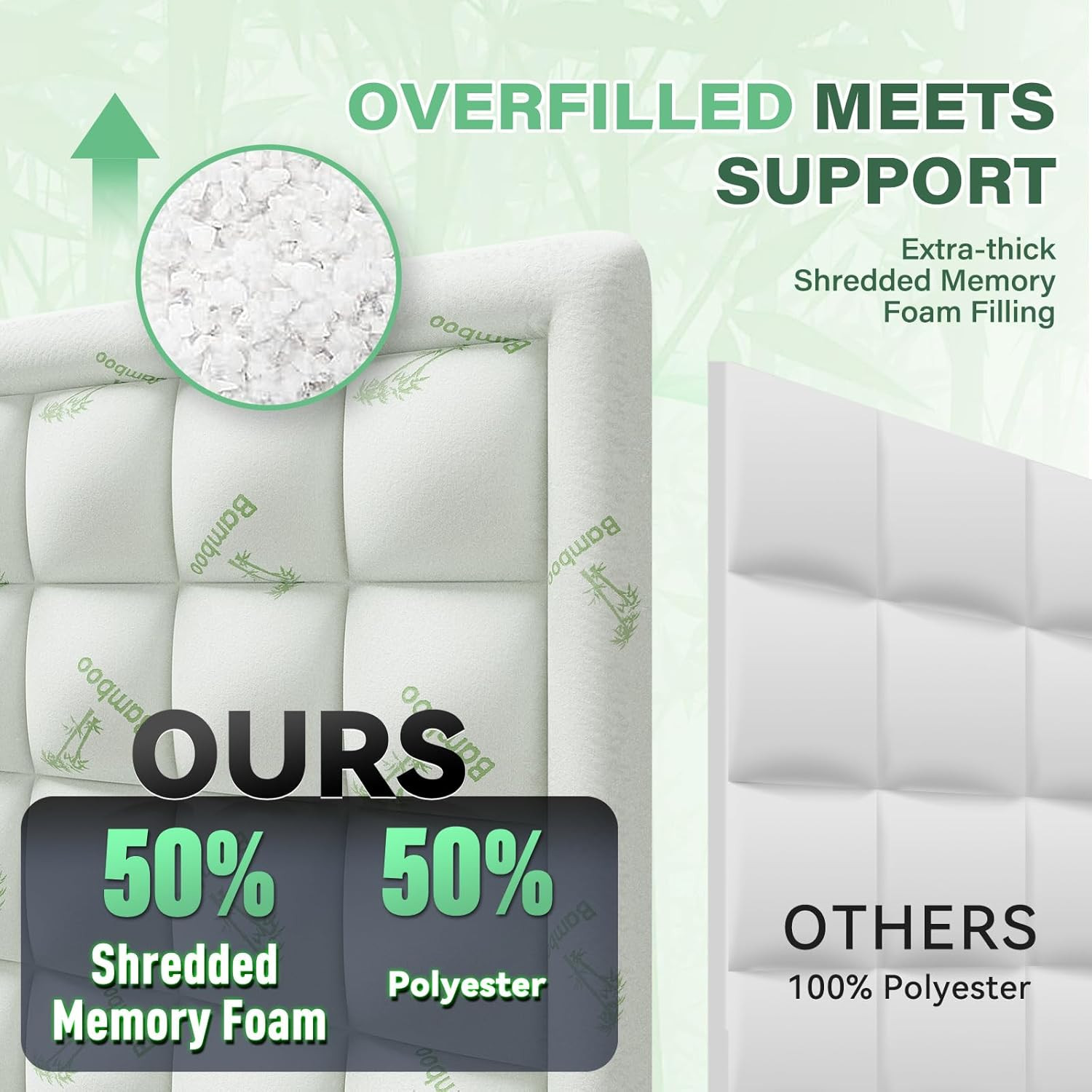 Queen Bamboo Memory Foam Mattress Topper with Deep Pocket for Back Pain Relief gallery