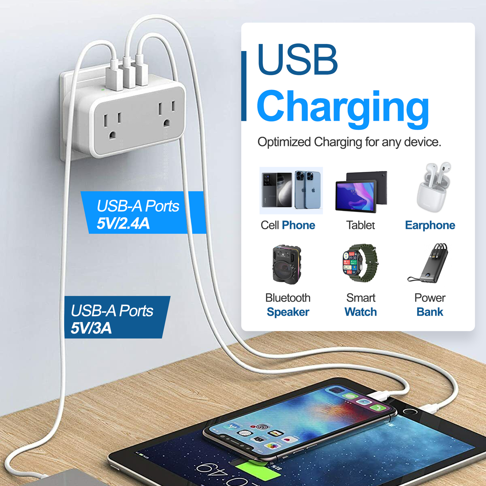Multi Plug Outlet Extender Wall Outlet Splitter with 3 USB Charger and 2 Outlets gallery
