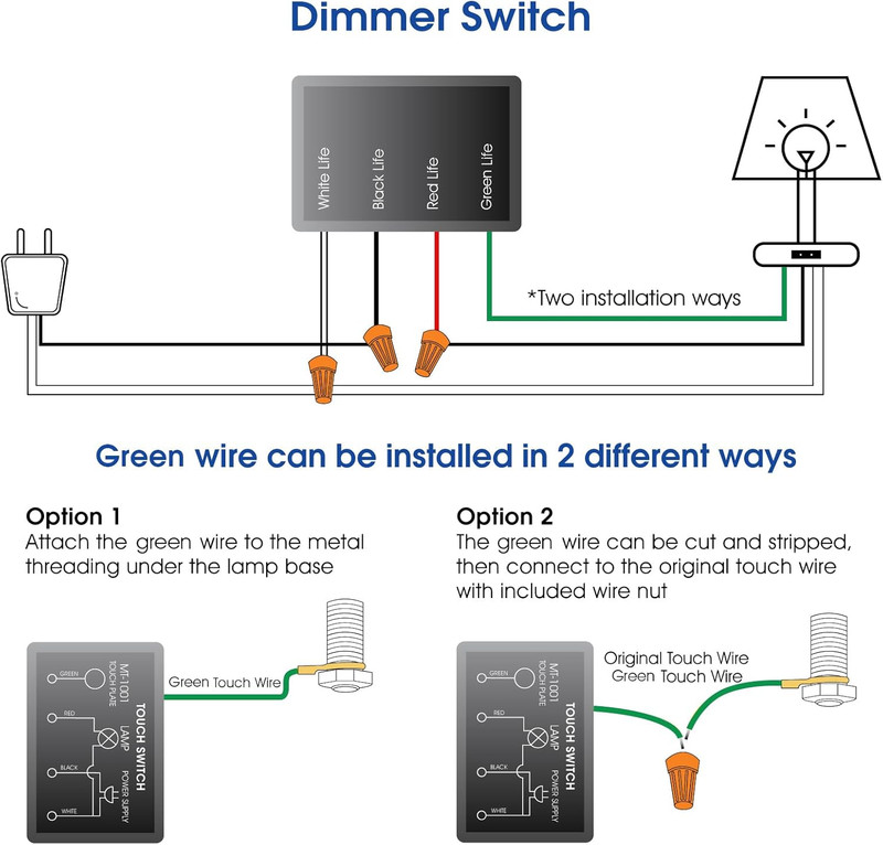 Touch Lamp Switch 2 Pack, Touch Lamp Control Module for Dimmable LED, Incandesce gallery