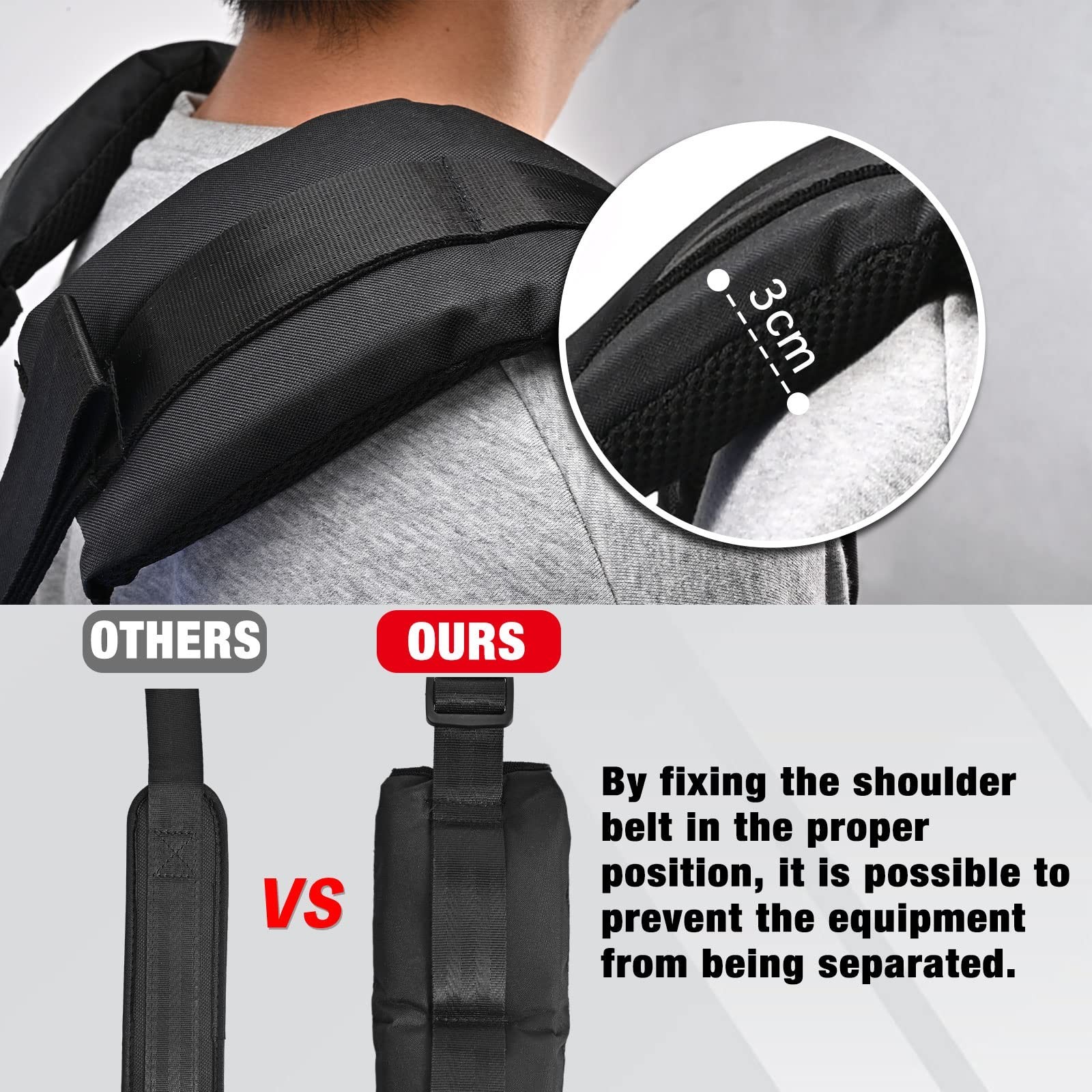 Backpack Sprayer Replacement Straps & Hooks, Compatible with Most Models, Access gallery