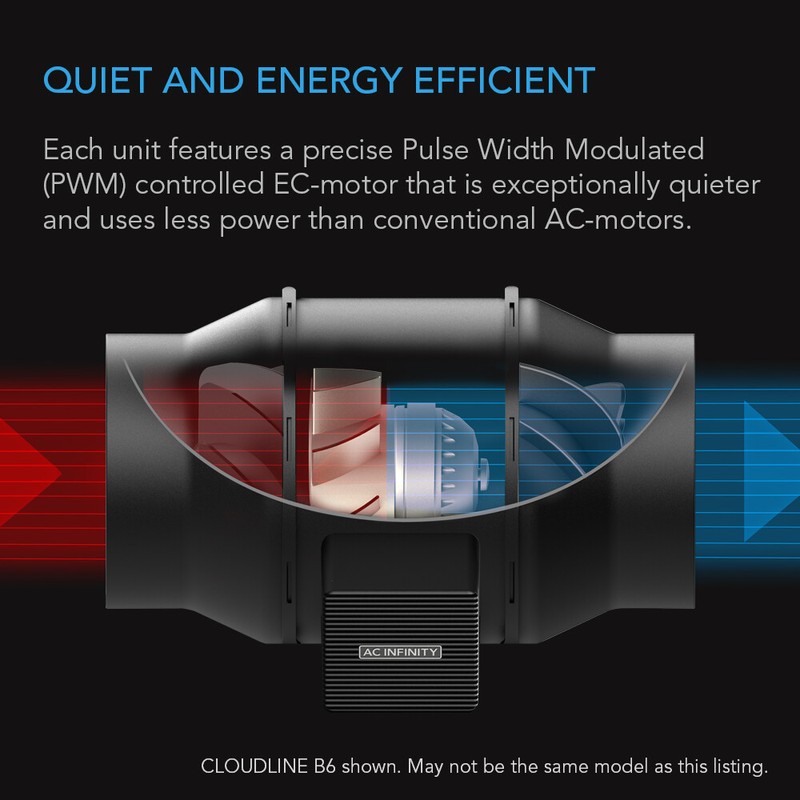 CLOUDLINE A6, Inline Duct Fan 6” Cooling Ventilation Exhaust Grow Tents gallery