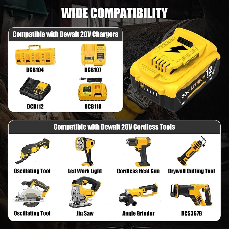 2Pack 12.0AH For DeWalt 20V 20 Volt Max XR Lithium Ion Battery DCB206-2 DCB205-2 gallery