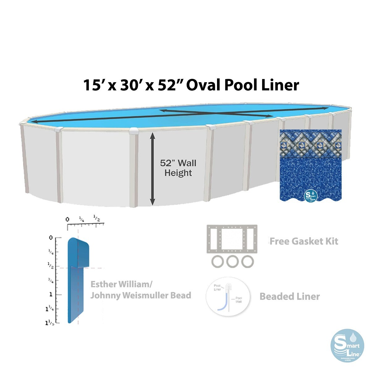 SmartLine 15 x 30 x 52" Oval Liner Fits Esther Williams / Johnny Weismuller Pool gallery