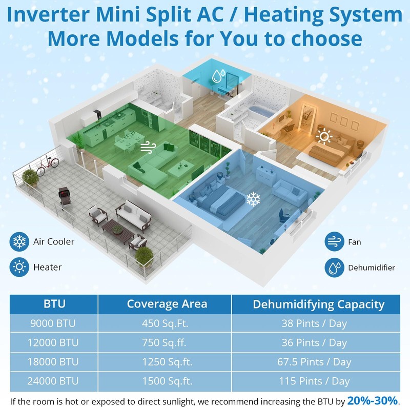 🌞18000BTU Mini Split Air Conditioner AC & Heater Wall-Mounted 23 SEER2 R454B gallery