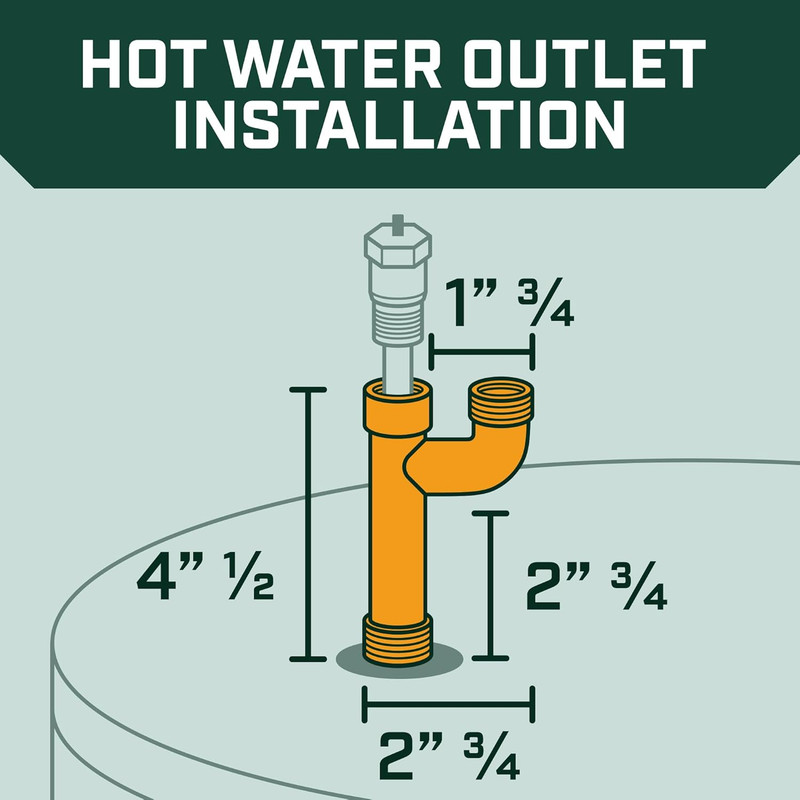 Corro-Protec Powered Anode Rod for Bradford White Water Heater and Hot Water Out gallery