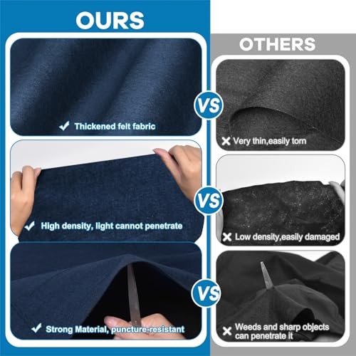 Pool Pad for Above Ground Pools, Round Pool Liner Pad Under Pool Mat for 15 FT gallery