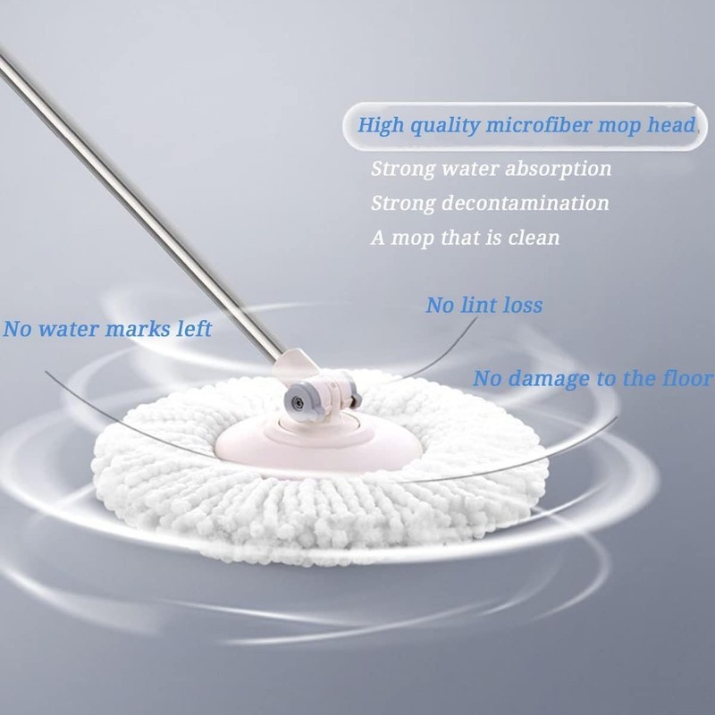 Spin Mop Heads Replacement Refill for Old Hurricane Mr.Clean 360 Spin Magic R... gallery