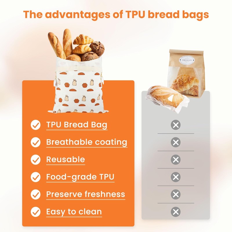 2pack* Reusable Cotton Bread Storage Bags with 32 x 1 x 43 inches, OEN COLOR gallery