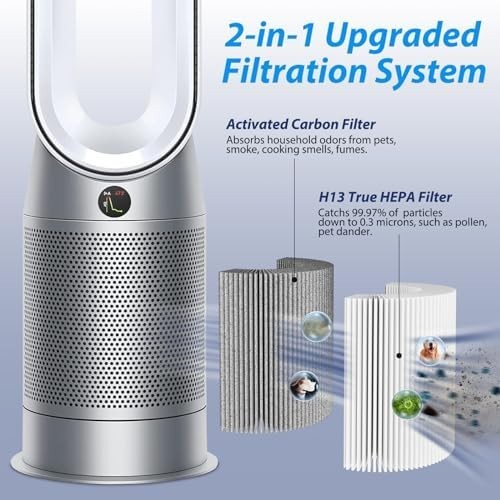 TP06 HEPA Replacement Filter for Dyson HP06 TP06 HP07 TP07 TP7A HP09 TP09 HP09 T gallery