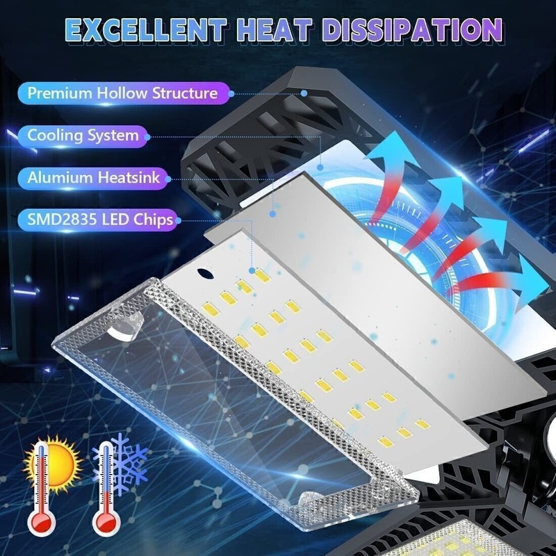 250000LM Deformable Garage Light E26/E27 Screw In Ceiling LED Work Shop HR gallery