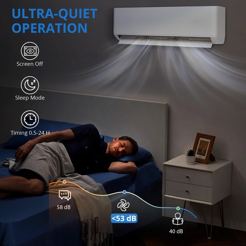 🌞18000BTU Mini Split Air Conditioner AC & Heater Wall-Mounted 23 SEER2 R454B gallery