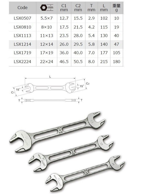 Asahi LSXS6 LIGHTOOL 6-pc Double open end wrench set 5.5x7mm-22x24mm USA seller gallery