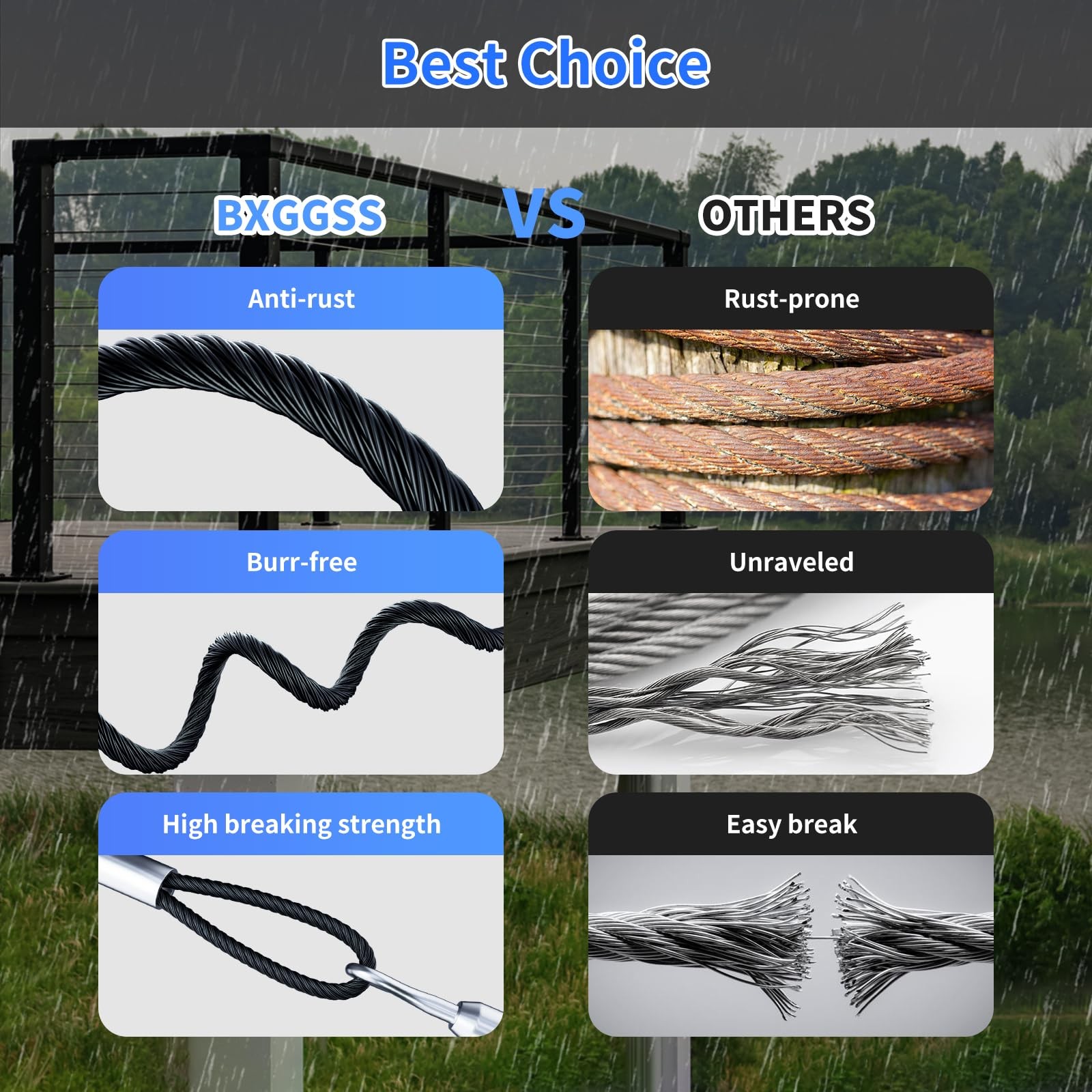 Cable Railing 1/8 T316 Black Stainless Steel Wire Rope 600FT GSS600 BXGGSS High gallery