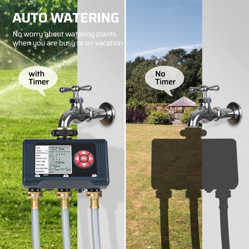 DEWENWILS 3 Zone Sprinkler Timer 12 Programs Water Timer Leakproof Outdoor gallery