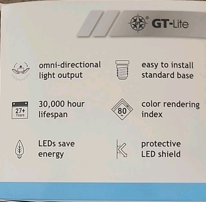 GT-Lite 3000 Lumen 3-Panel Adjustable 5000K LED Light Bulb - 3 Pack 30,000 Hour gallery