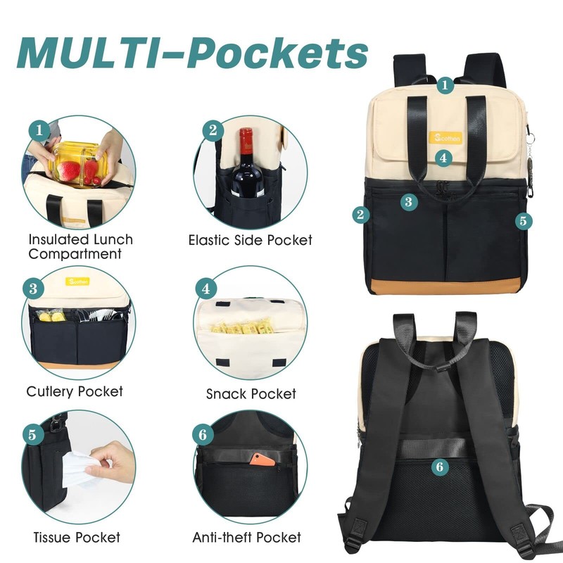 Backpack Cooler Double Decker 12 Ice Packs 36 Cans Cold 24 Hours Waterproof gallery