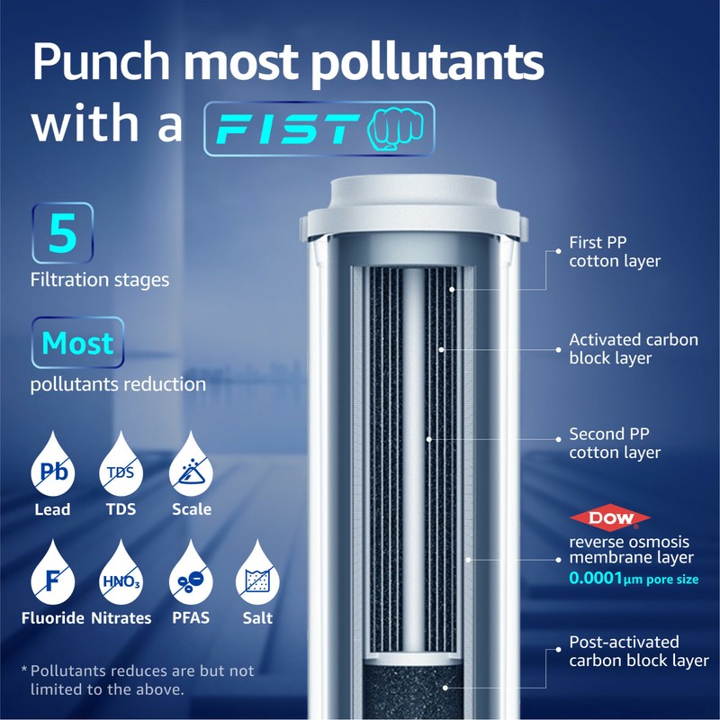 Waterdrop WD-D6RF Filter, Replacement for WD-D6-B Reverse Osmosis System gallery