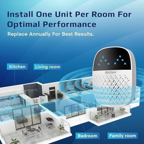 Ultrasonic Bat Repellent Deterrent Devices Electronic Plug In Bat Repeller gallery