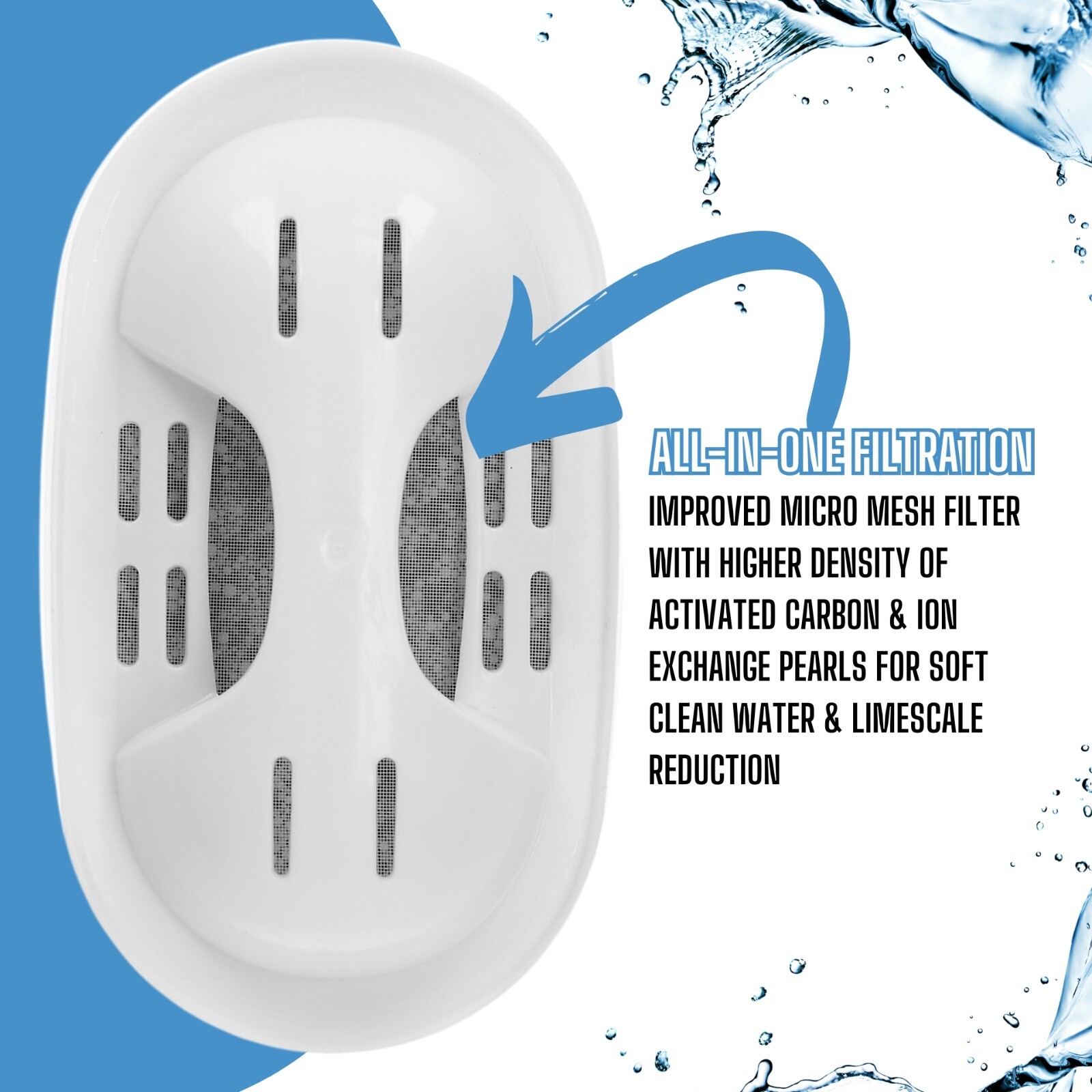12 x Compatible MAXTRA PRO All-in-1 Water Filter Cartridge For Brita Jugs Kettle gallery