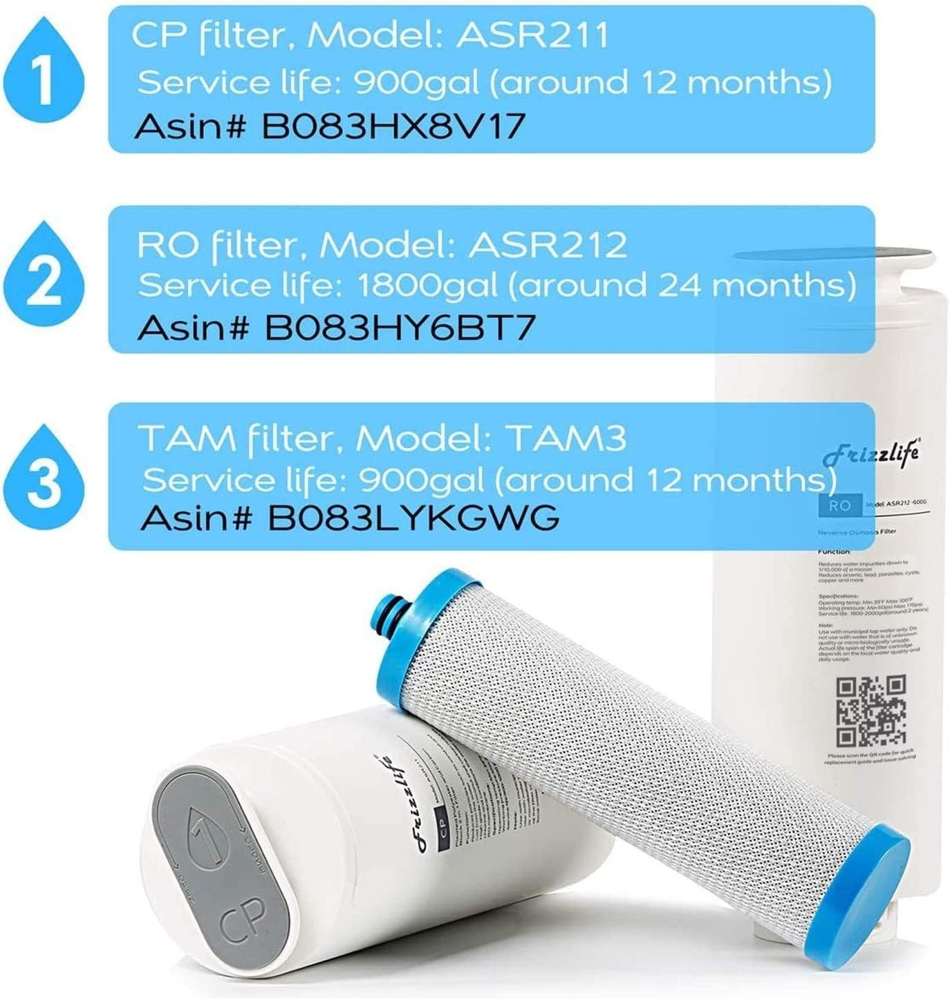 Easy Change 600G Replacement Filter for PD600 - Maximum Purity, Minimal Effort gallery