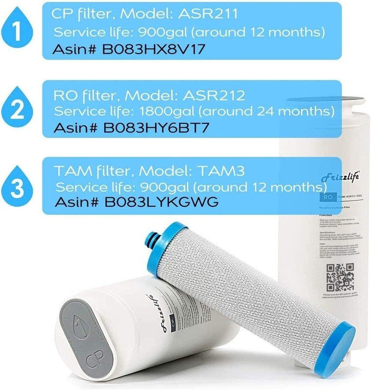 Easy Change 600G Replacement Filter for PD600 - Maximum Purity, Minimal Effort gallery
