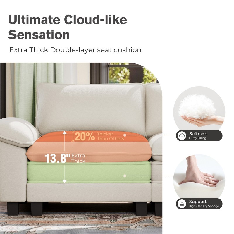 Modular Sectional Sofa Chenille Cloud Couch with Chaise and Cushion 7/5/4/3-Seat gallery