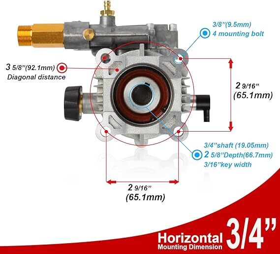2900 PSI Power Washer Pump For Karcher Generac Homelite Horizontal 3/4" Shaft gallery