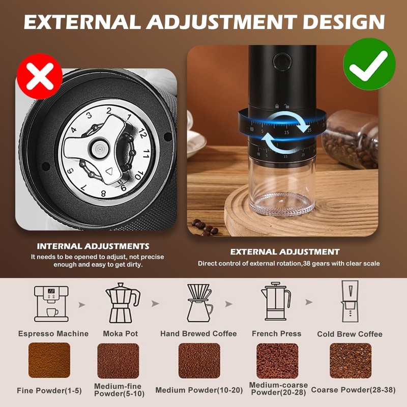 Portable Electric Coffee Grinder with 38 Adjustable Grind Settings, 1500mAh R... gallery