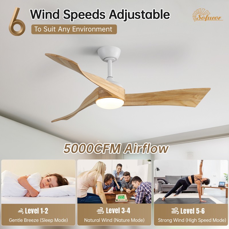 Sofucor 3 Solid Wood Ceiling Fan with Lights and Remote 3 Downrods High CFM Fan gallery