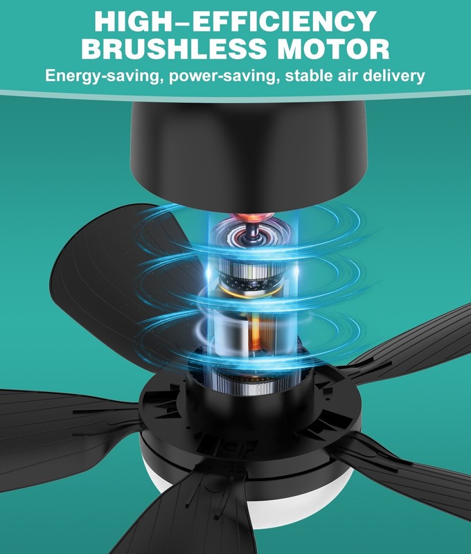 Ceiling Fan with Light&Remote E26/E27 Base 3 Colors 3000K-6500K 1800 Lumens 21in gallery