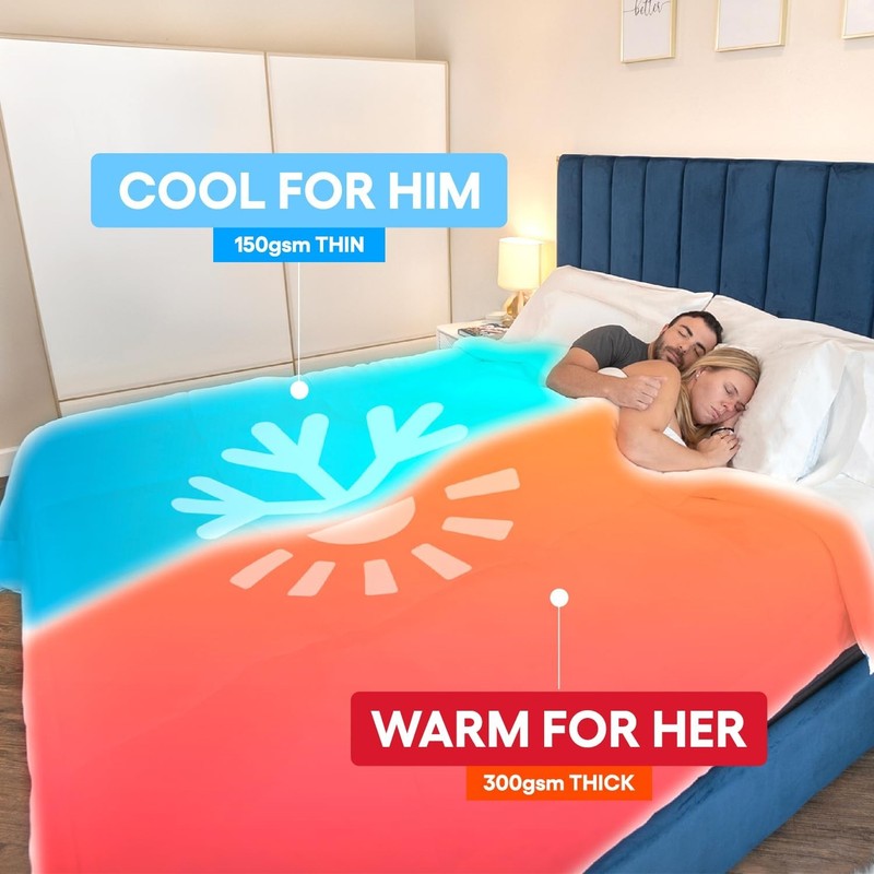 SöMN Kömforte Microfiber Dual Zone Comforter, His and Hers Blankets for Coupl... gallery