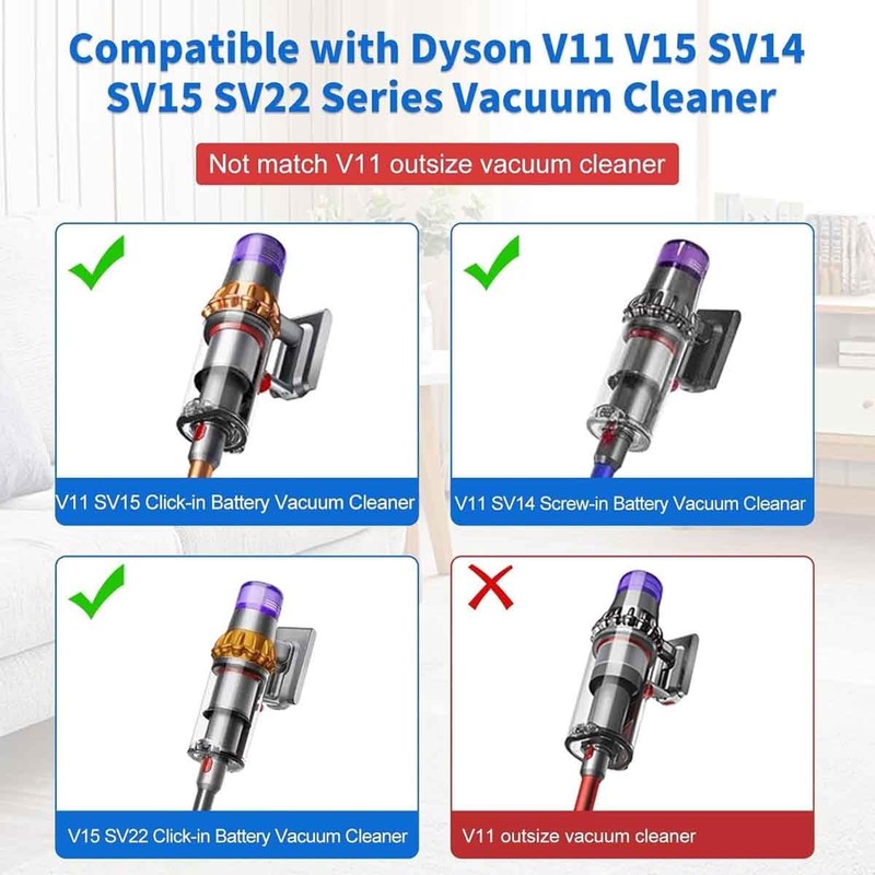 2 Pack Top Seal Ring for Dyson V11 Dust Bin Replacement (NOT for V11 Outsize) gallery
