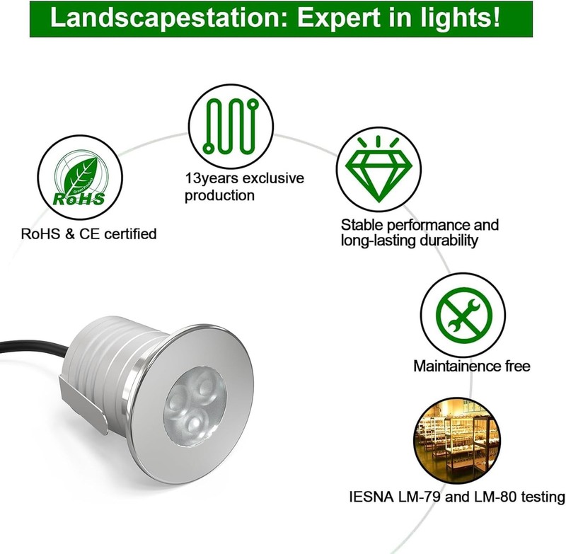 4Pack LED Pool Light Dimmable Warm White 3000K 3W Low Voltage Underwater Pond Li gallery