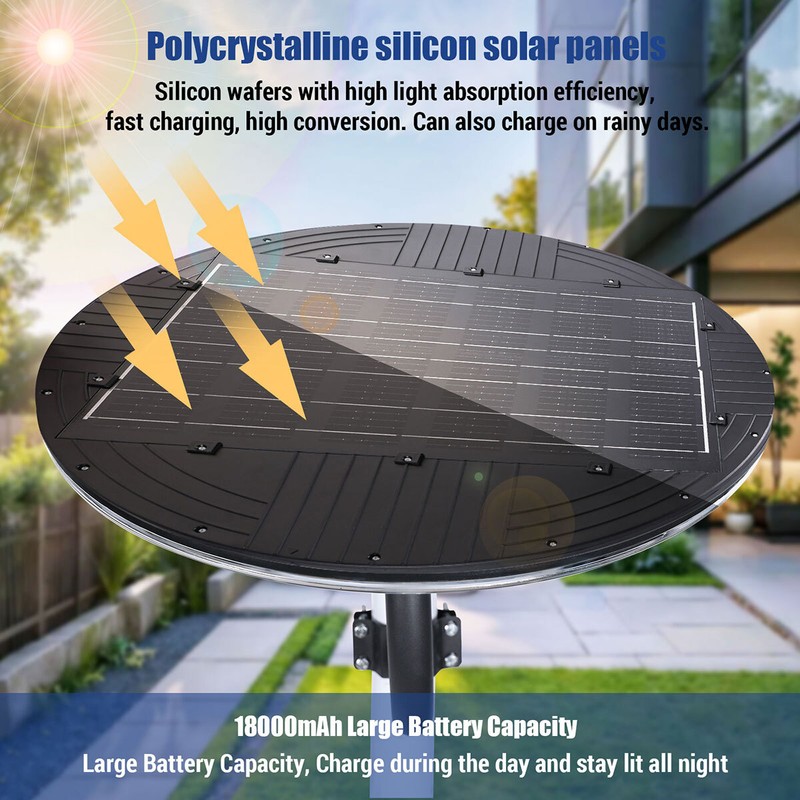 11000W Solar Street Light 360° Commercial Dusk to Dawn Outdoor Parking Lot Lamp gallery
