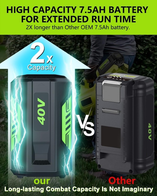 For RYOBI 40V Lithium 4Ah High Capacity Battery OP40404VNM Battery and Charger gallery