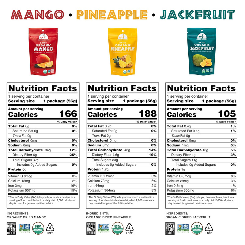 Organic Dried Fruit Variety Pack | Dried Mango, Pineapple, and Jackfruit | Healt gallery