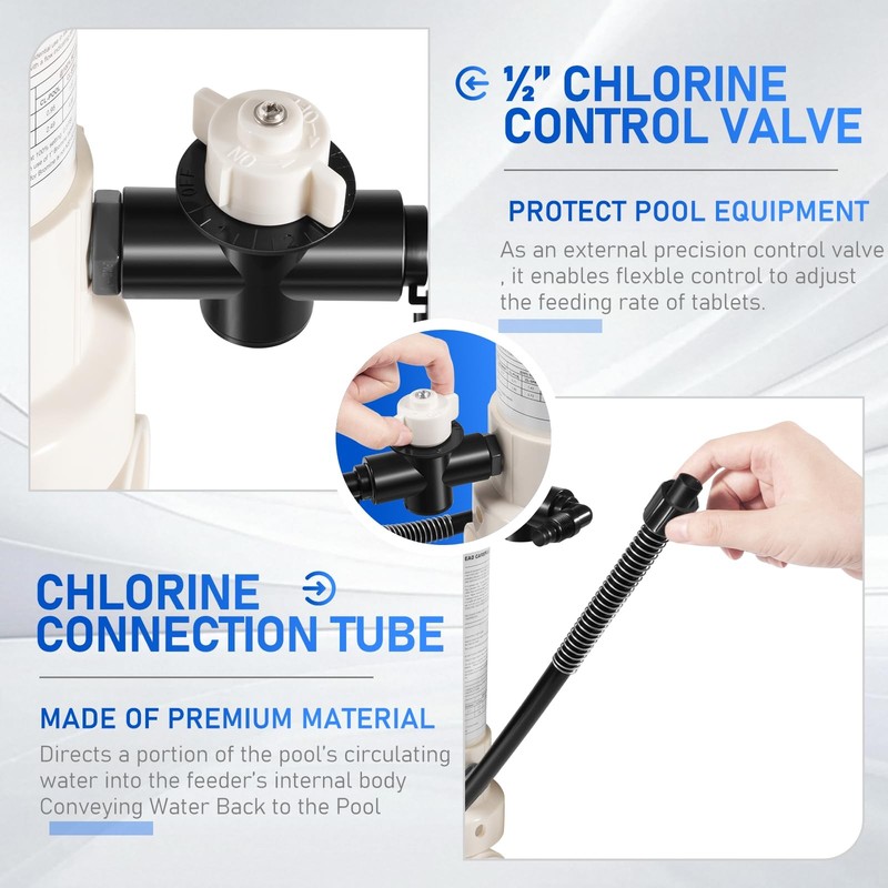 Replace Part for R171096 Inline Automatic Feeder Chlorine/Bromine Compatible ... gallery
