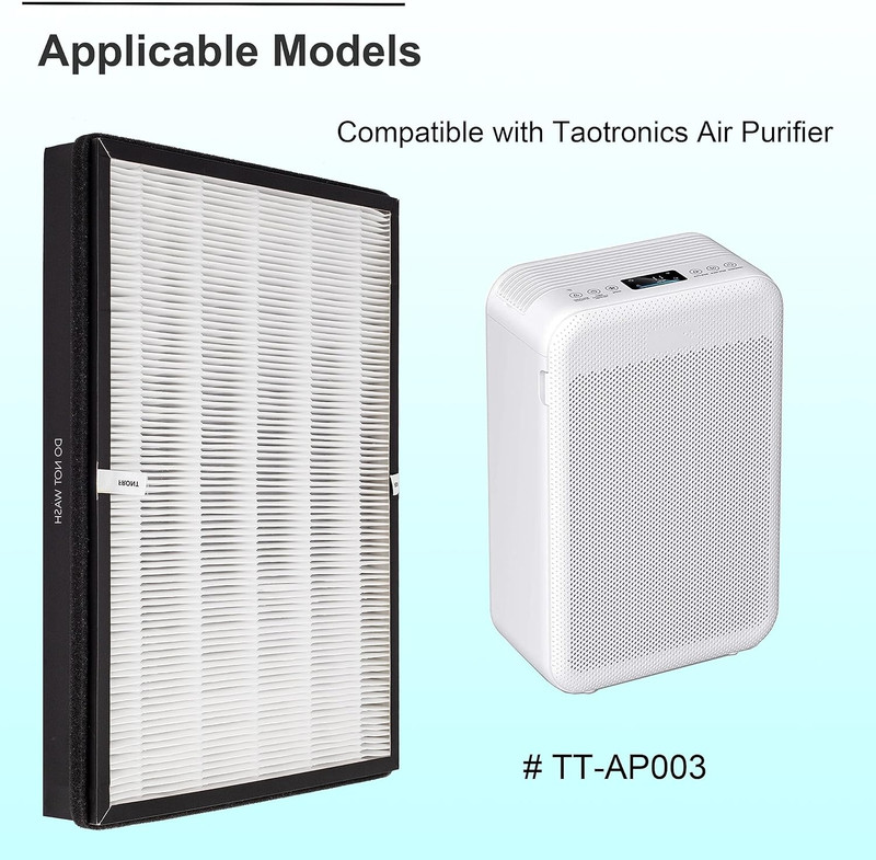 TTAP003 Replacement Filter, Compatible with Taotronics TT-AP003 Air Purifier gallery