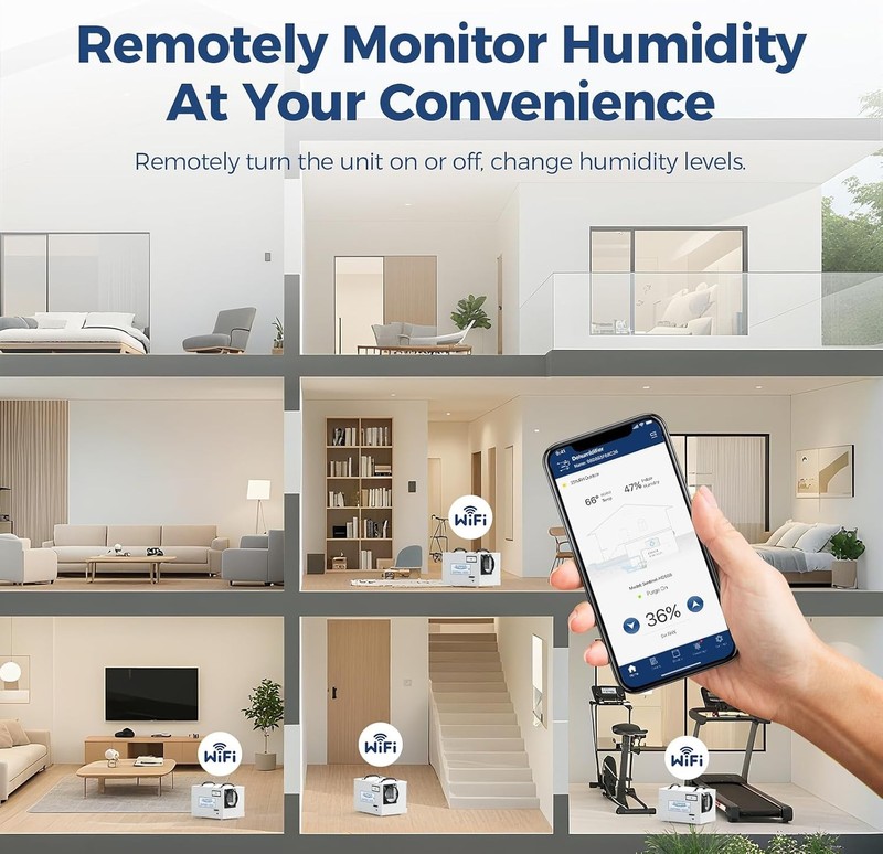 Sentinel HD55S Crawl Space Dehumidifiers 120 PPD White Dehumidifier Energy Star gallery