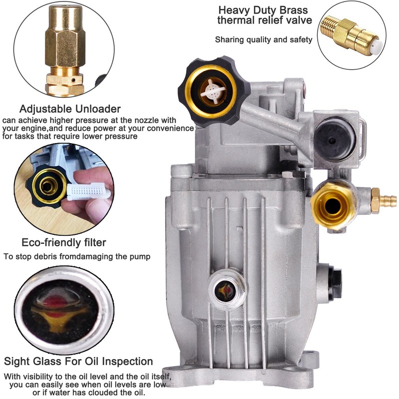 Pressure Washer Pump - Horizontal 3/4" Shaft - MAX 3000 PSI, 2.5 GPM, Oil Sealed gallery