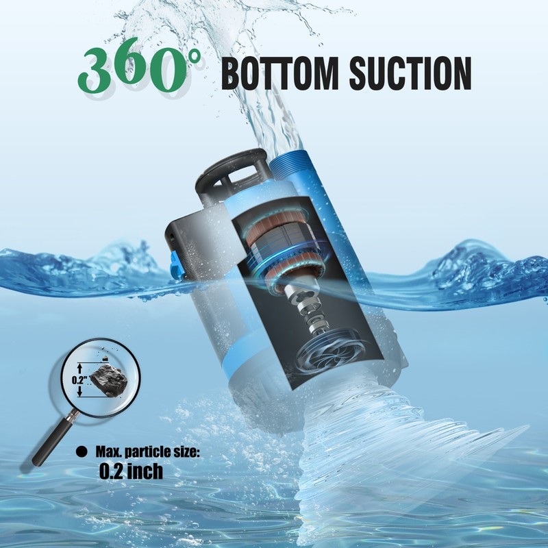 FLUENTPOWER 3/4HP Submersible Utility Pump 3100GPH Auto/Manual Modes Sump Pump gallery