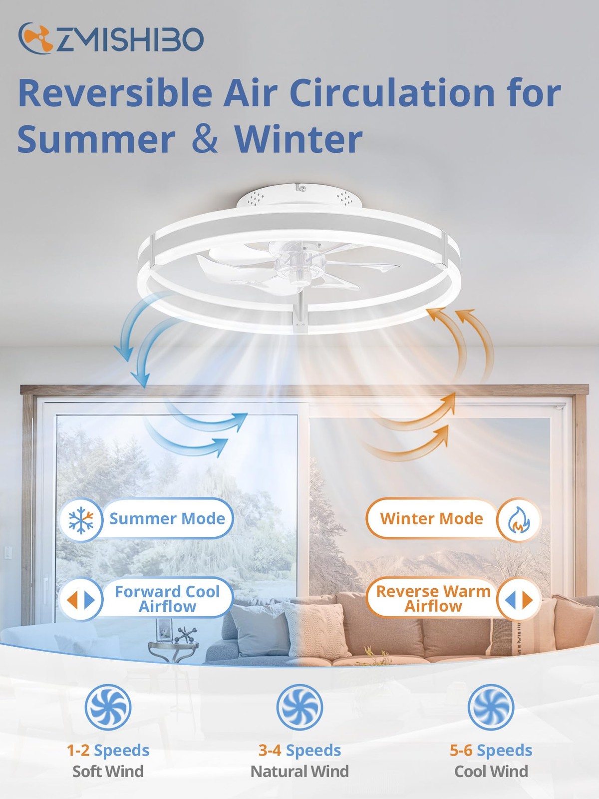 Ceiling Fan 19.7 LED Light Remote 6 Speed White Flush Mount ZMCF005 3000-6000K gallery