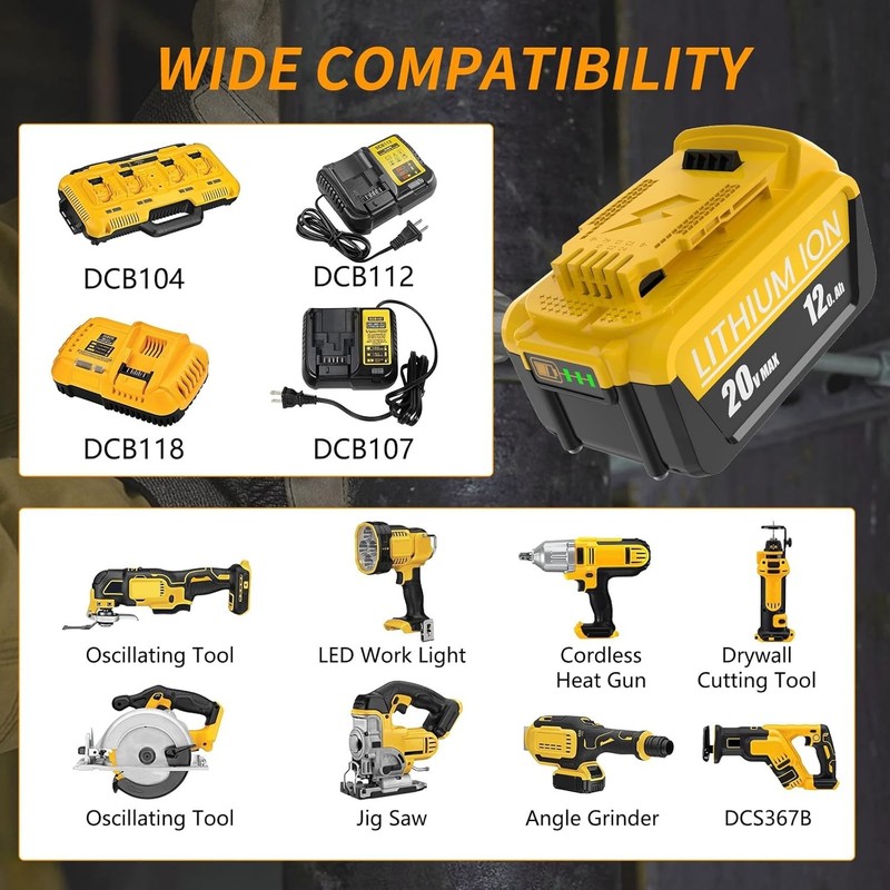 Pack 12.0AH For DeWalt 20V 20 Volt Max XR Lithium Ion Battery DCB206-2 DCB205-2 gallery