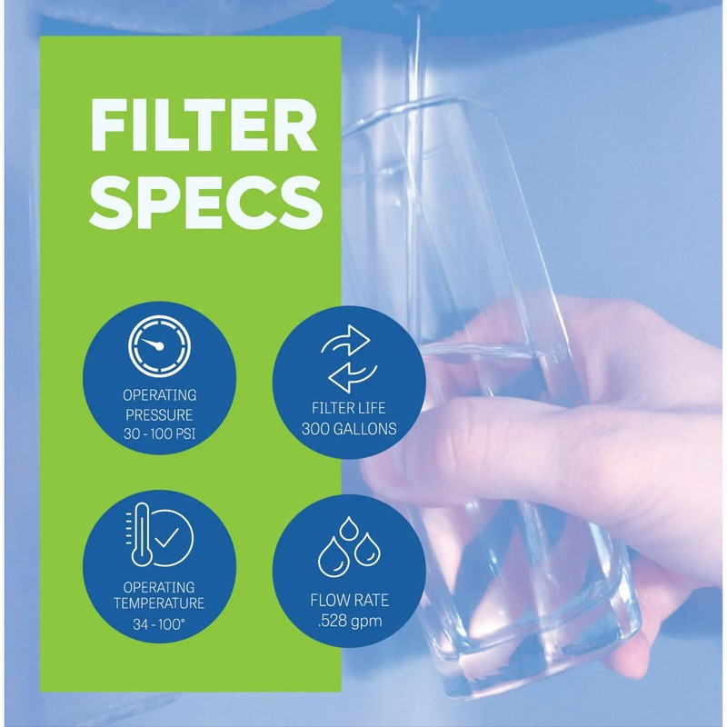 2 Great Value Refrigerator Water Filter Replaces GE Model RPWF, New gallery