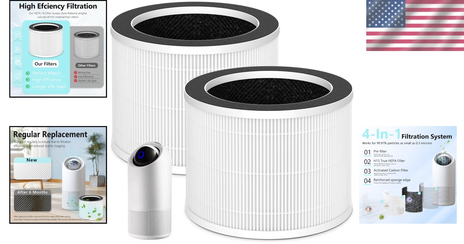 2 Pack Replacement Filter for Sterra Moon Air Purifier, 3-In-1 True HEPA-13 Filt gallery
